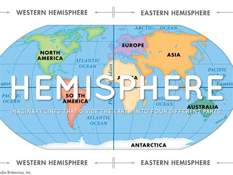 4 hemispheres of the world.